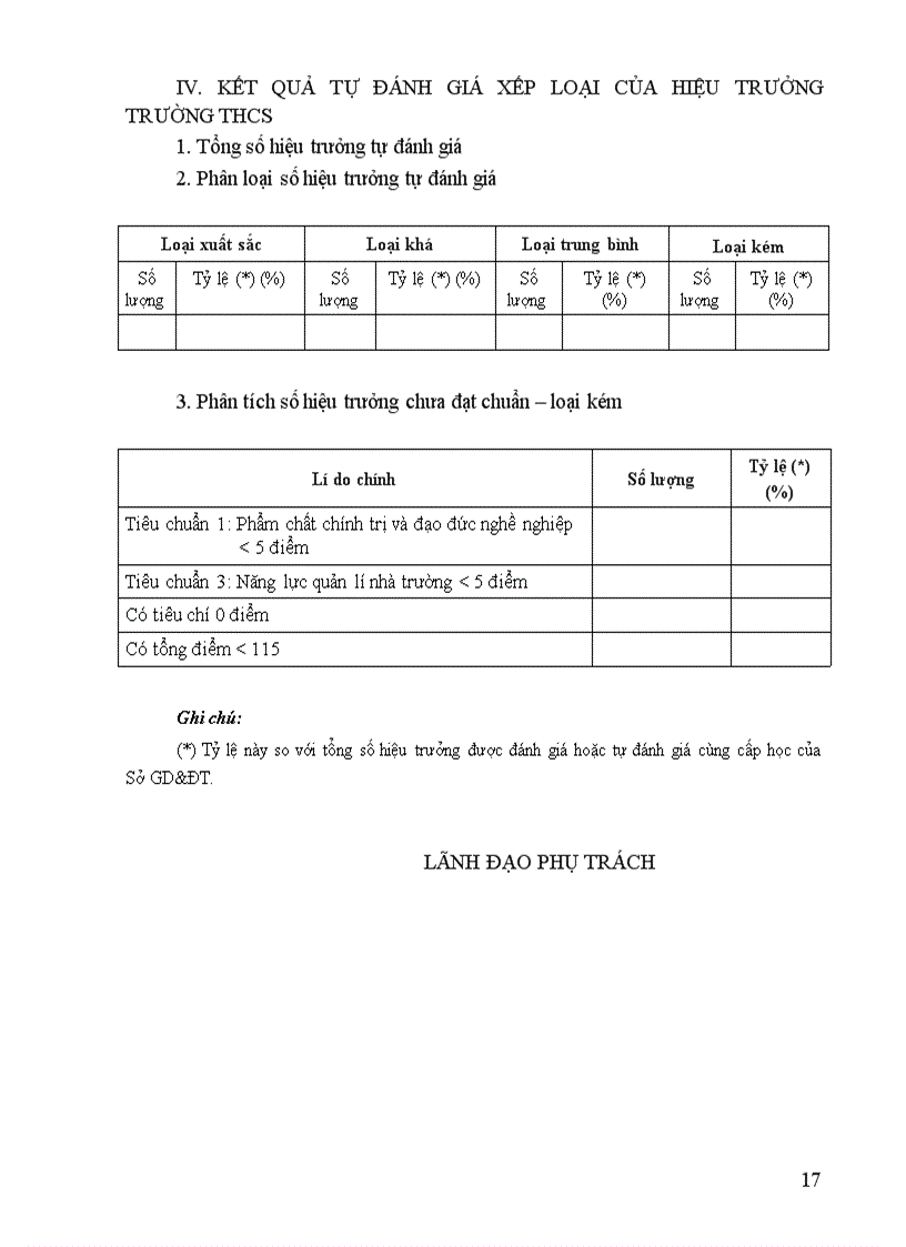 image for page Phu luc HD danh chuan Hieu truong