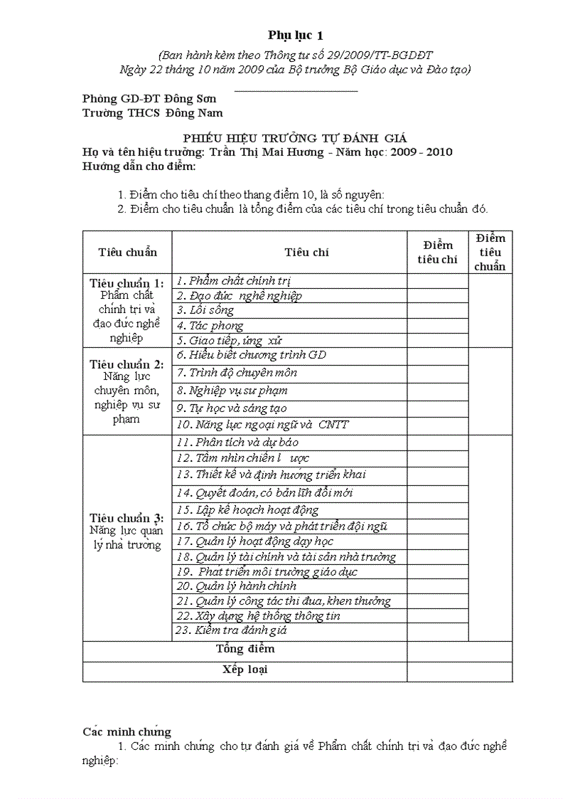 image for page Phụ lục TT 29