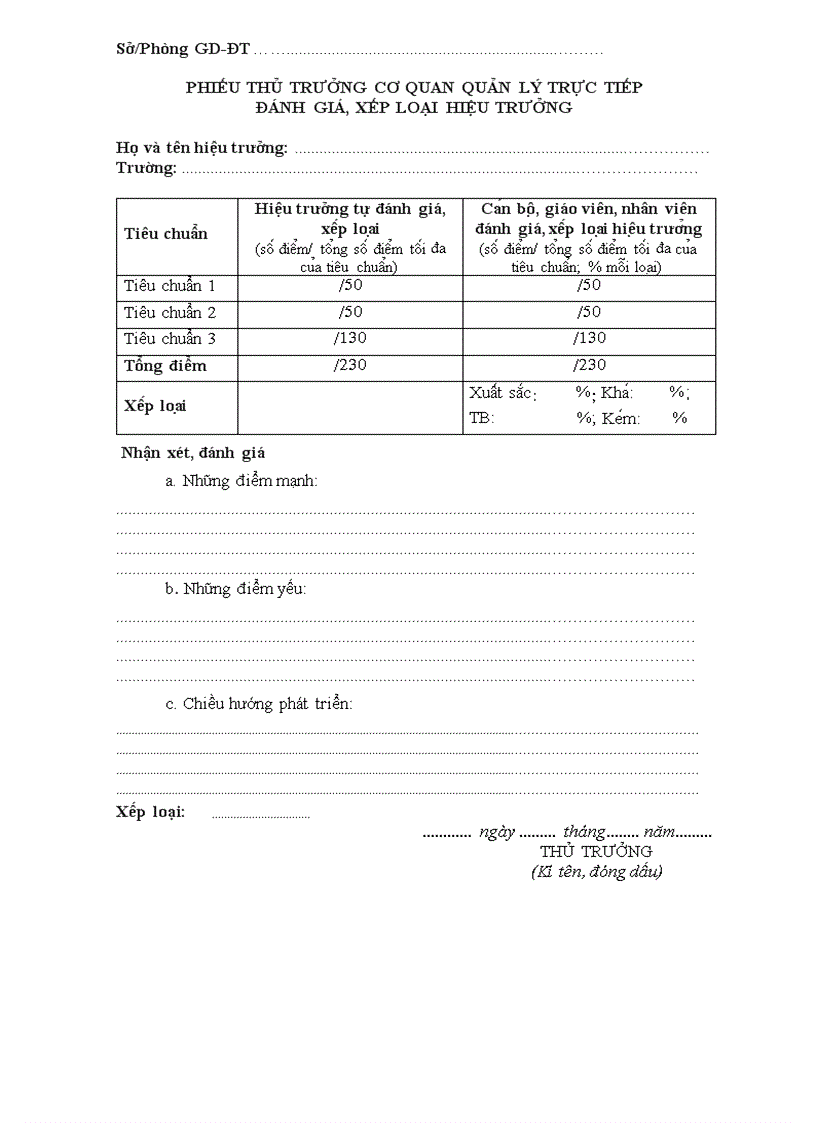 image for page Phụ lục TT 29