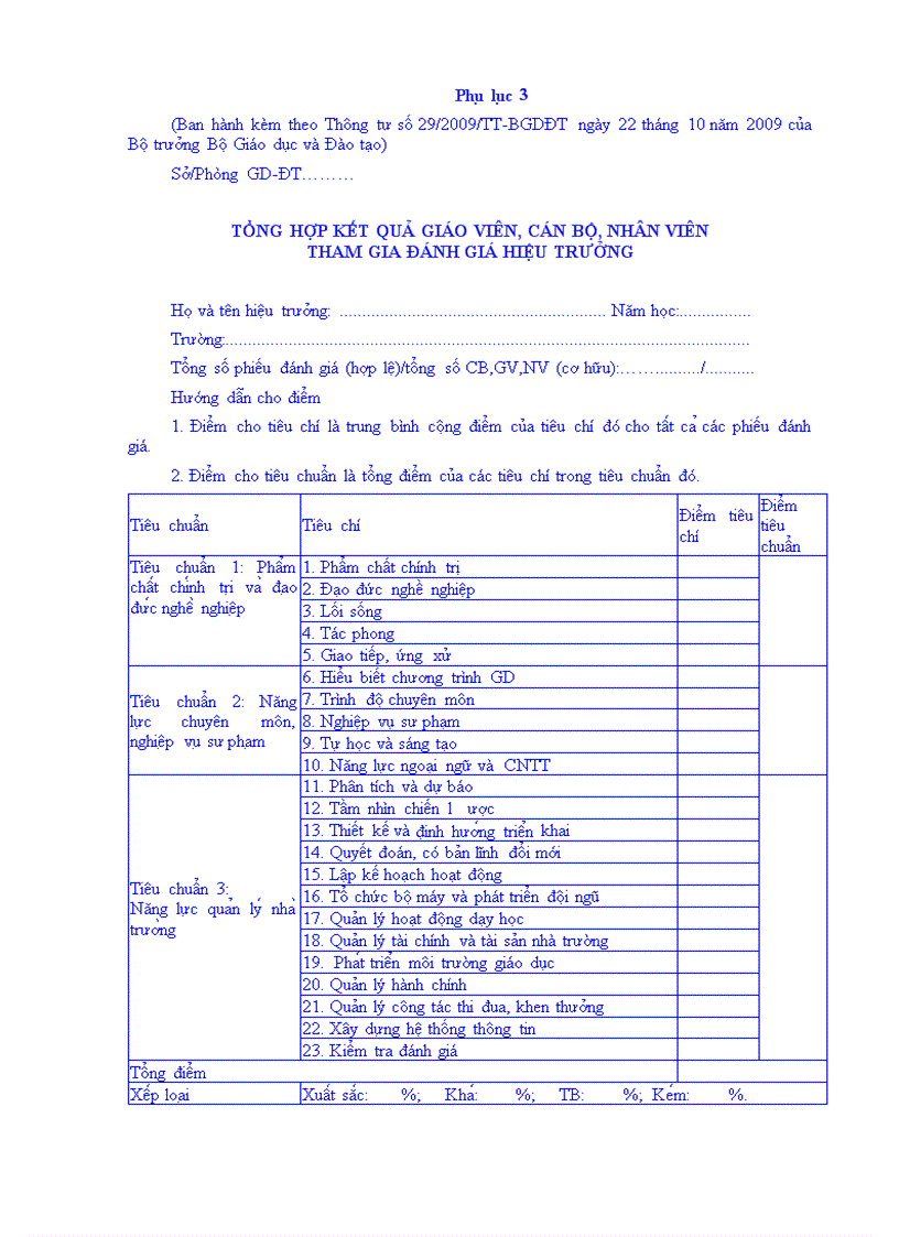 image for page Phụ lục về công tác đánh giá HT GV theo chuẩn