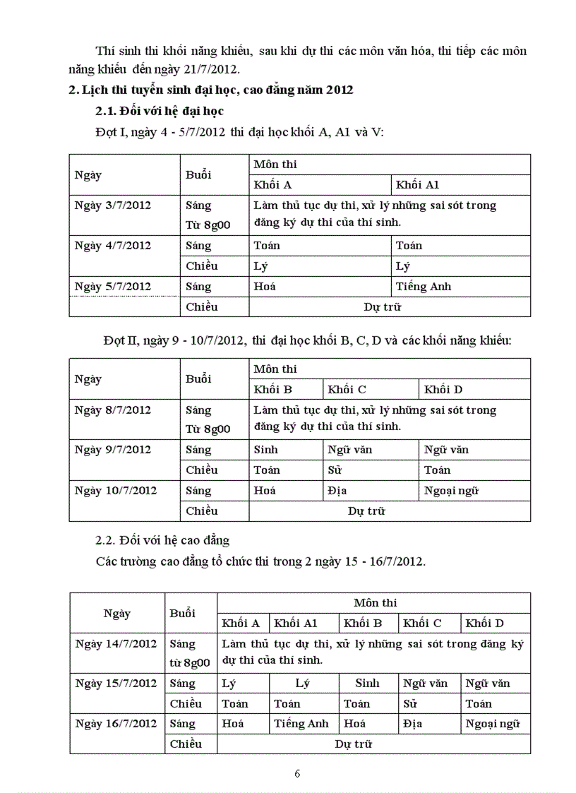 Phương hướng nhiệm vụ Tuyển sinh ĐH CĐ 2012