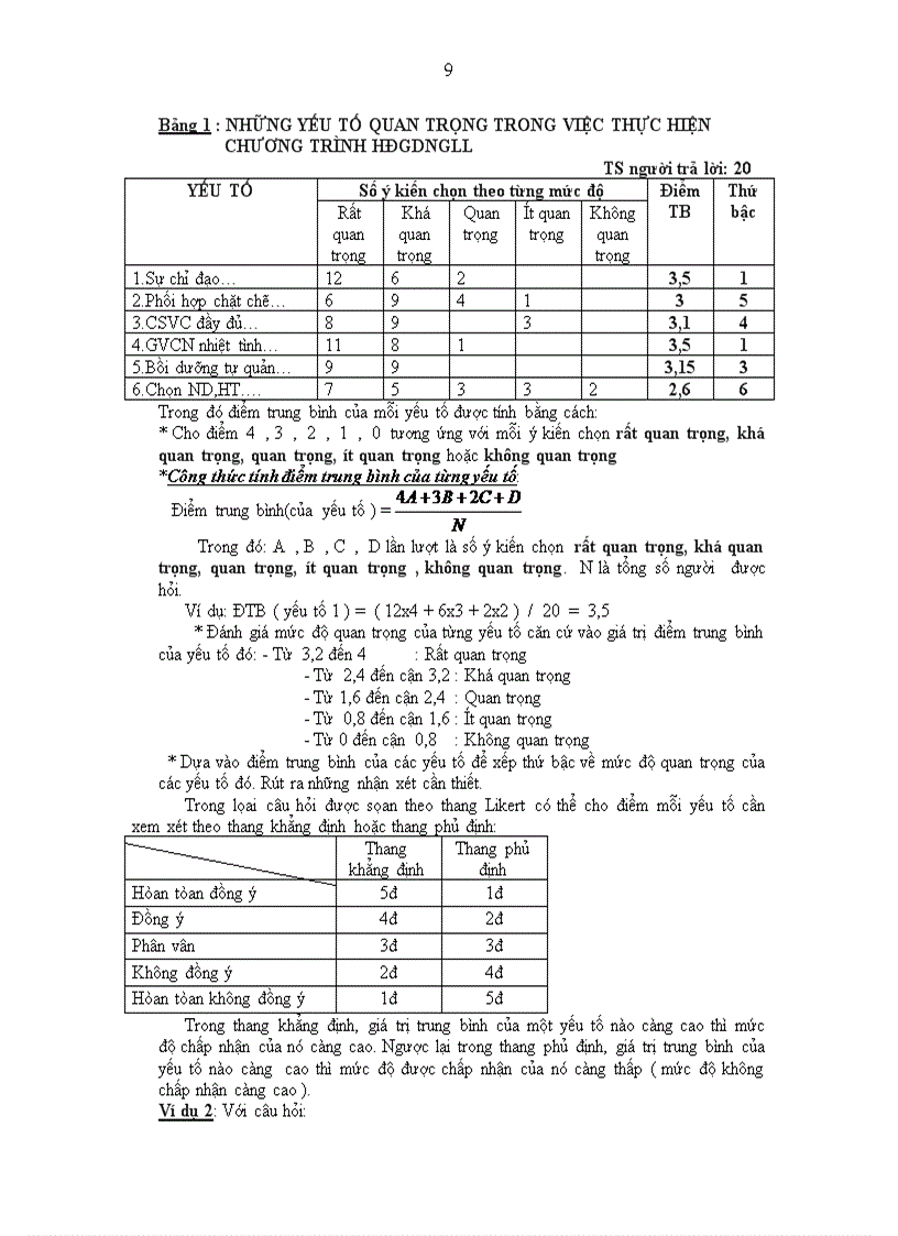 image for page Phương pháp điều tra trong nghiên cứu khoa học giáo dục