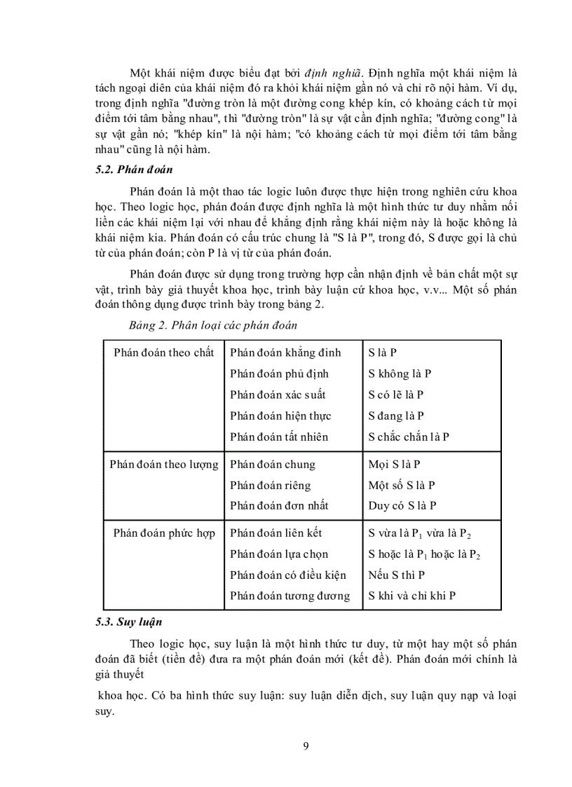 image for page Phương pháp luận nghiên cứu khoa học