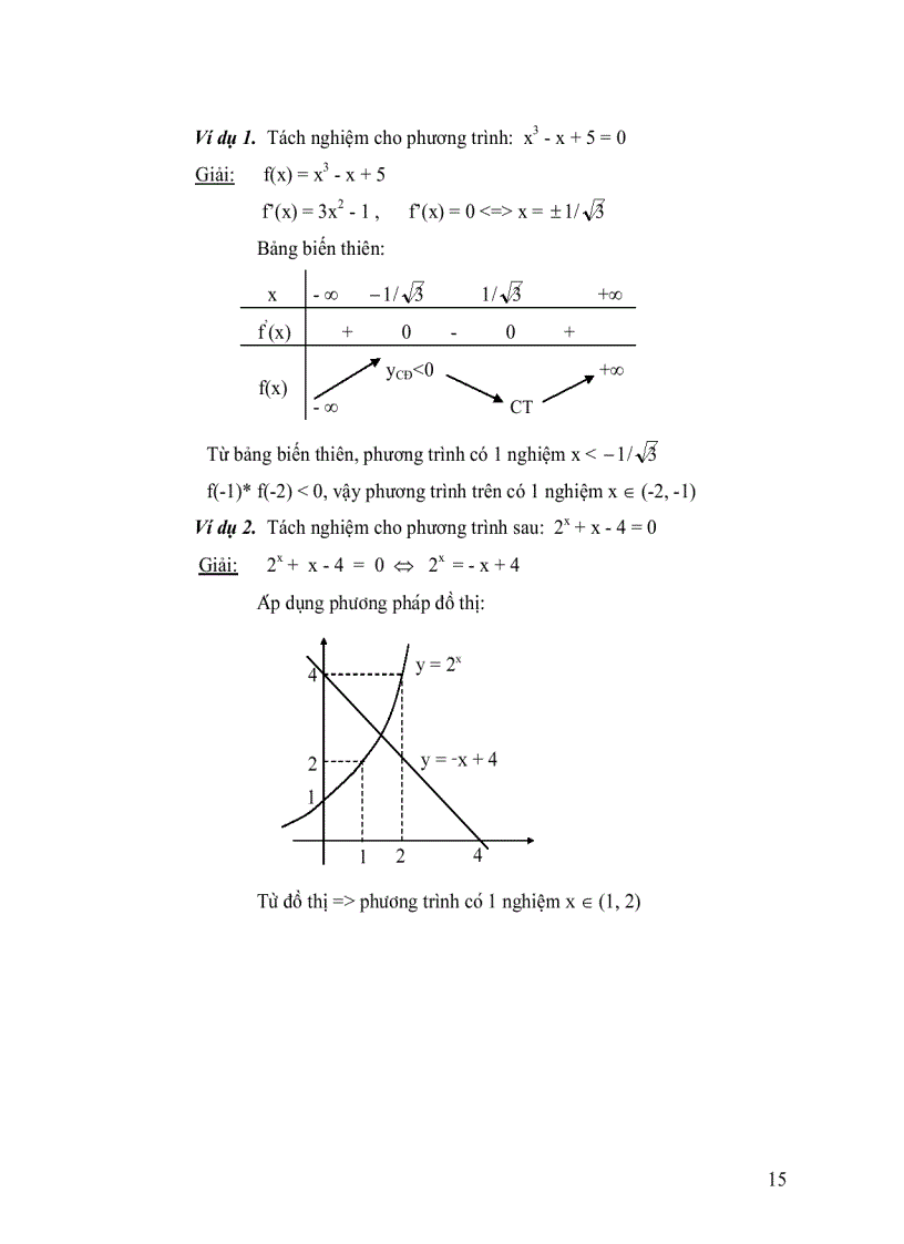 image for page Phuong phap tinh