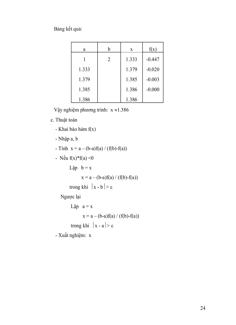 image for page Phuong phap tinh