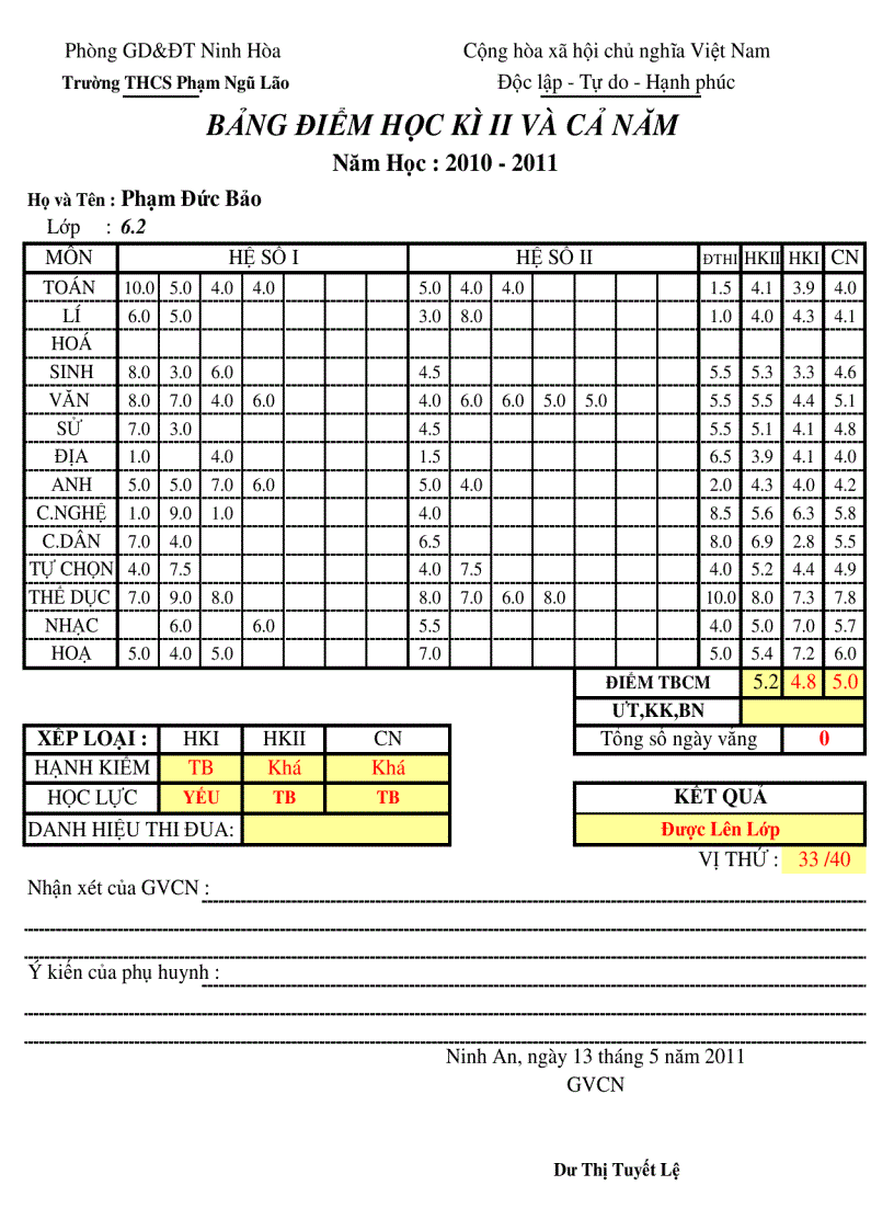 Pll6 2 hkii nh10 11