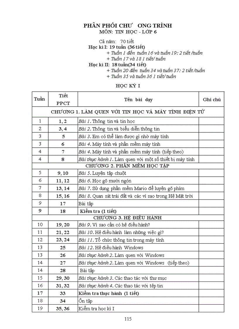 image for page Pp ct môn tin