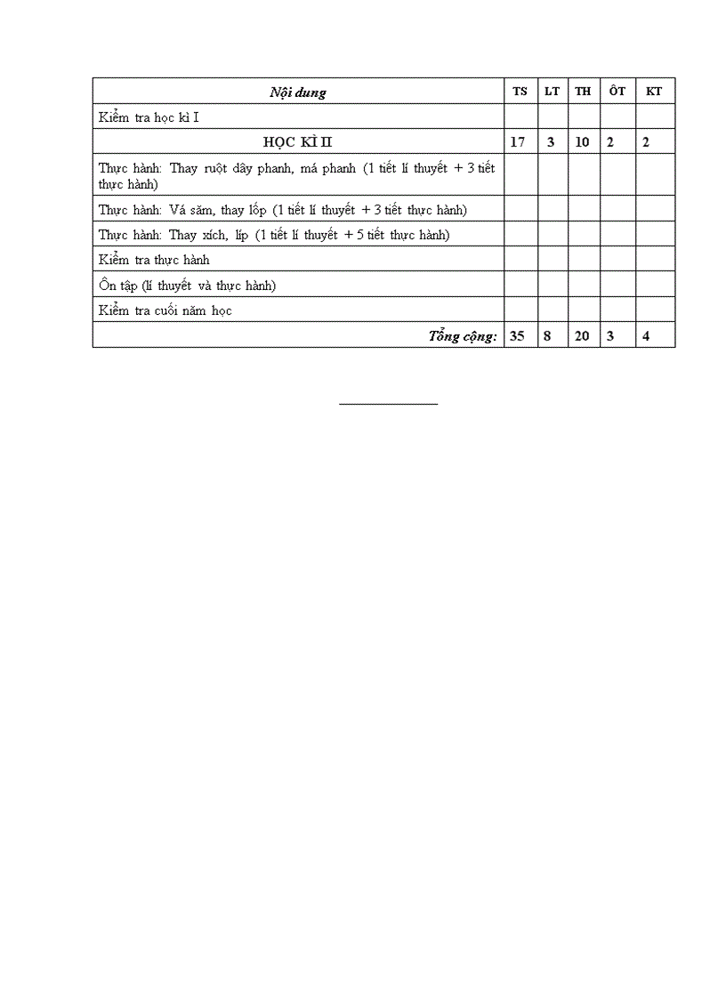 image for page PPCT công nghệ THCS 2009 2010