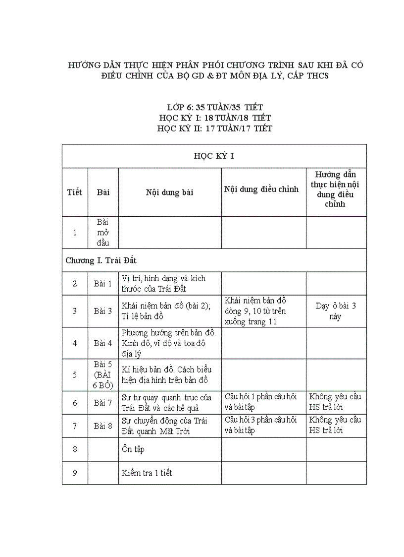 image for page PPCT Địa Lí theo chương trình giảm tải