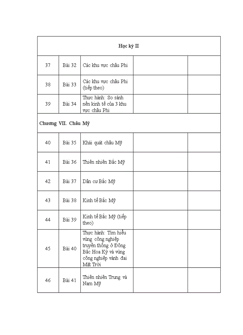 image for page PPCT Địa Lí theo chương trình giảm tải