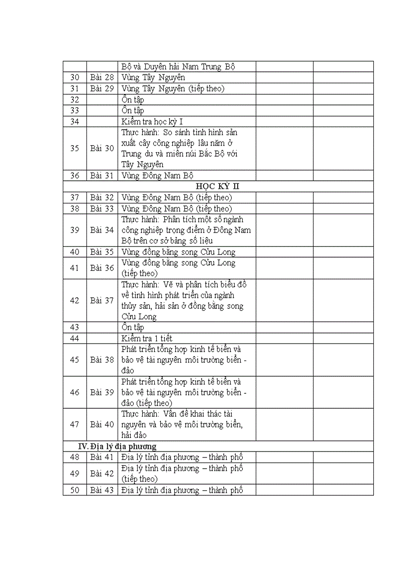 image for page PPCT Địa Lí theo chương trình giảm tải