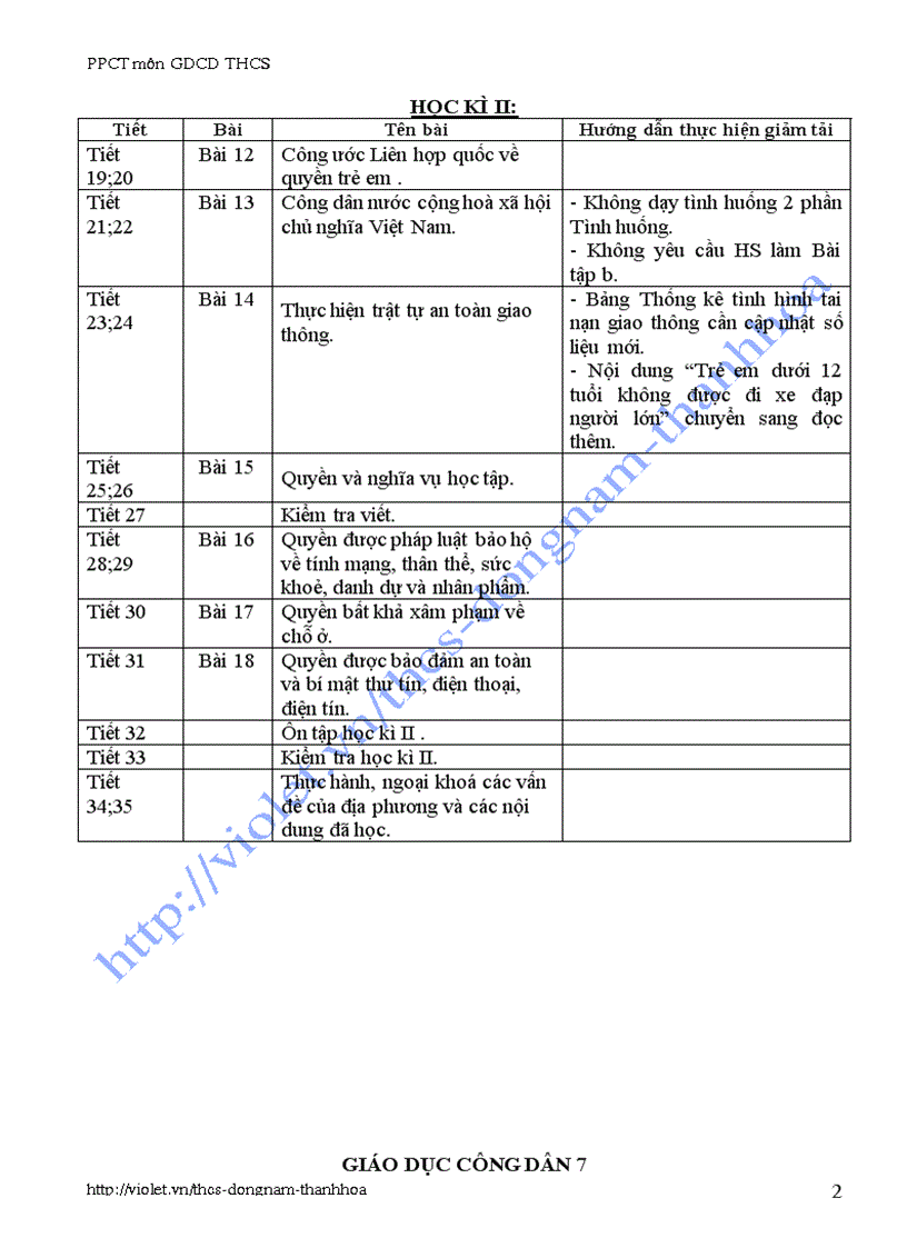image for page PPCT môn GDCD 2011 2012