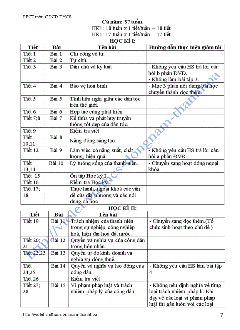 image for page PPCT môn GDCD 2011 2012