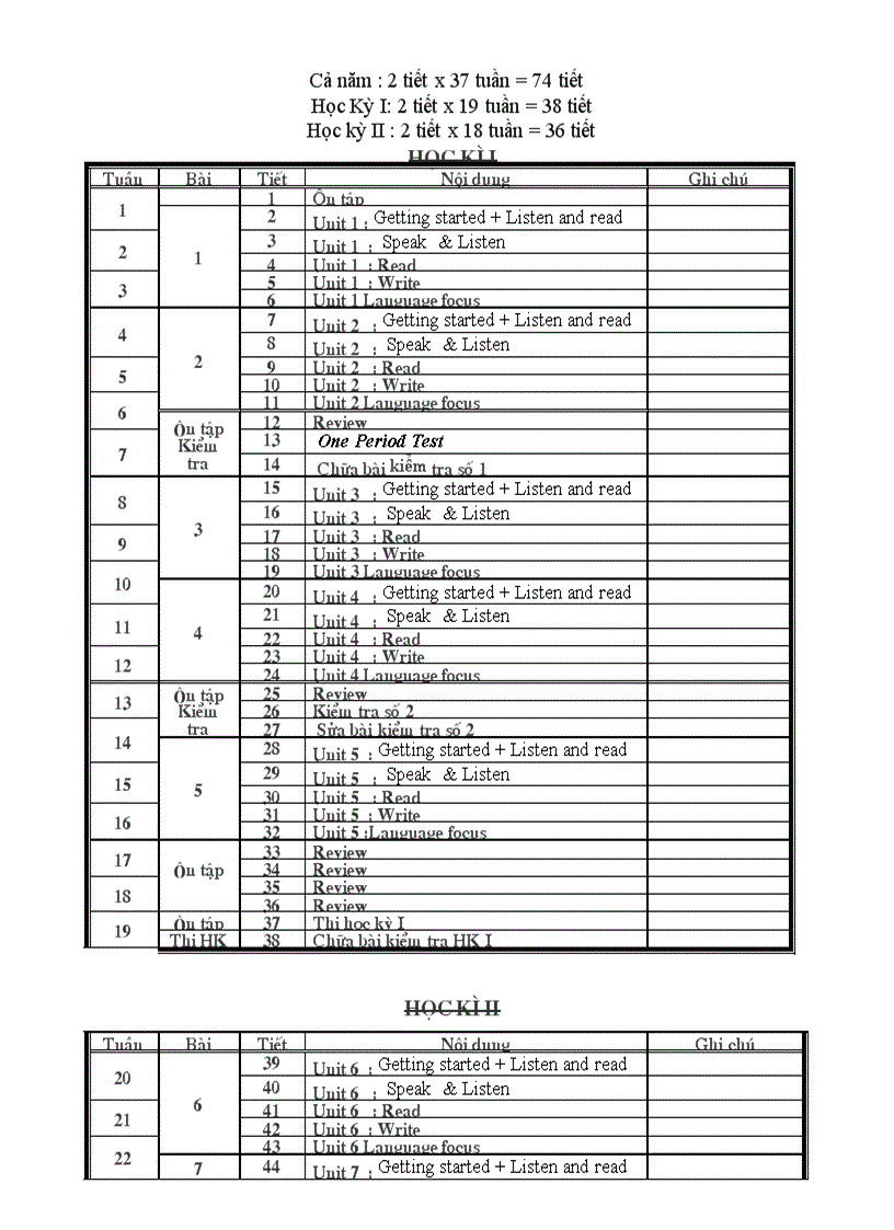image for page PPCT môn Tiếng Anh