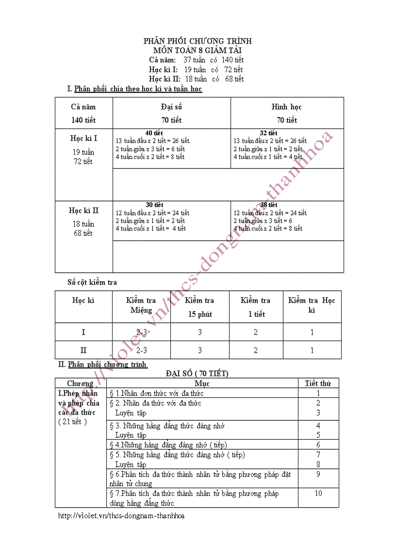 image for page PPCT môn Toán 2011 2012