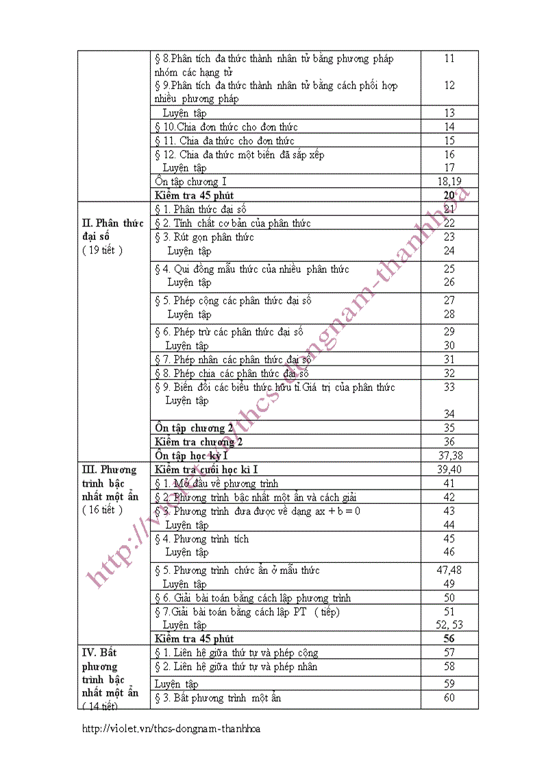 image for page PPCT môn Toán 2011 2012