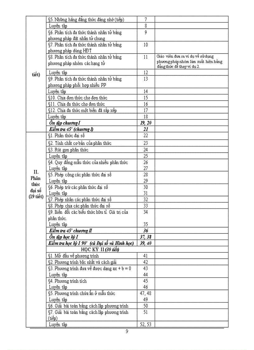 image for page PPCT môn Toán THCS đã giảm tải