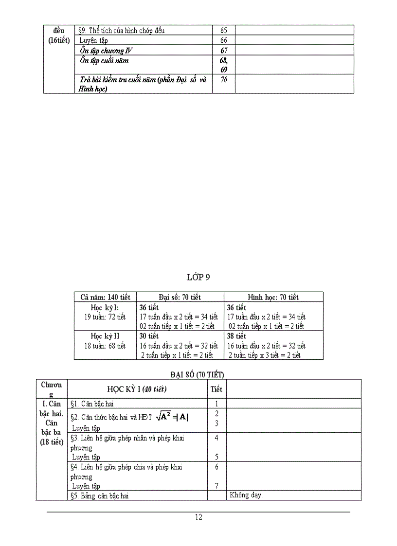 image for page PPCT môn Toán THCS đã giảm tải