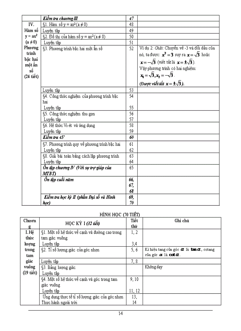 image for page PPCT môn Toán THCS đã giảm tải