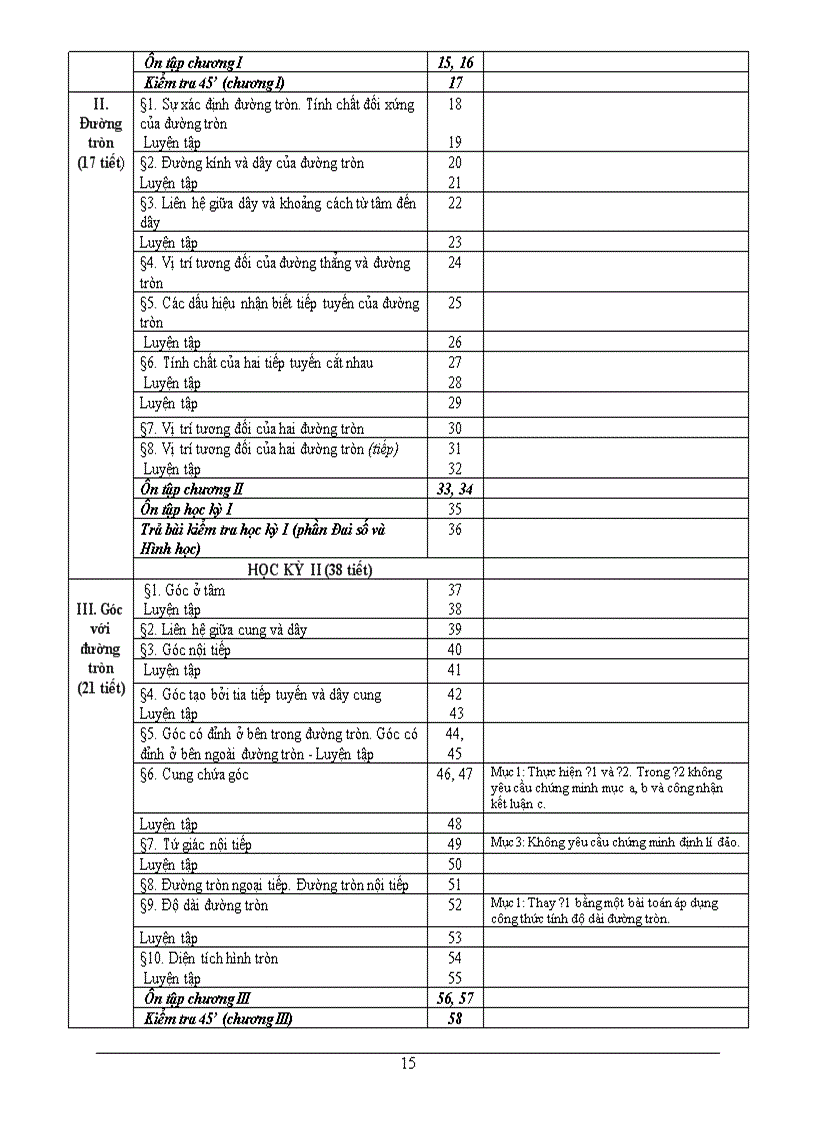 image for page PPCT môn Toán THCS đã giảm tải