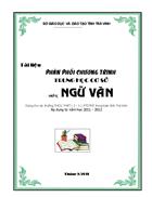PPCT Nhữ văn THCS tỉnh Trà Vinh đã giảm tải