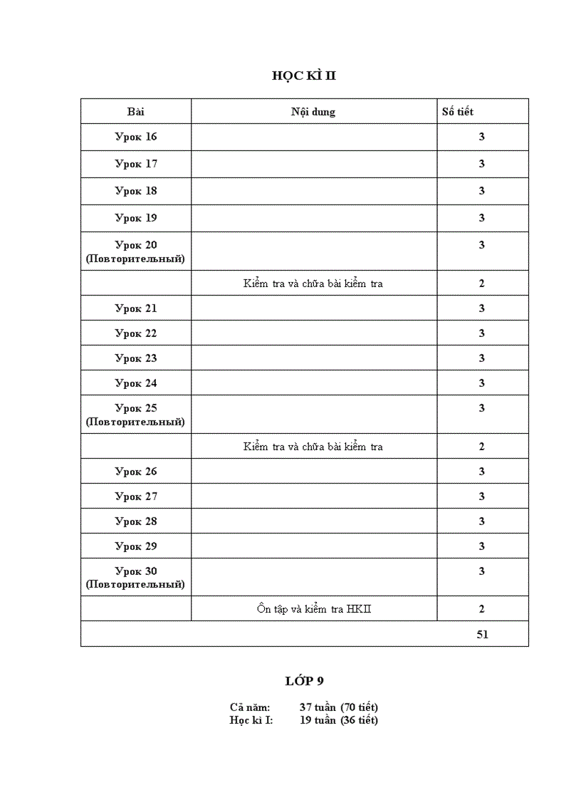 image for page PPCT Tiếng anh THCS 2009 2010
