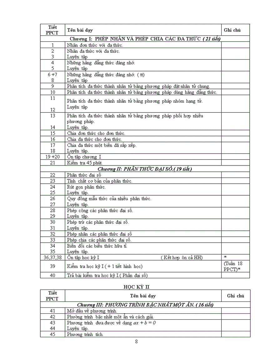 image for page Ppct toán 8 9