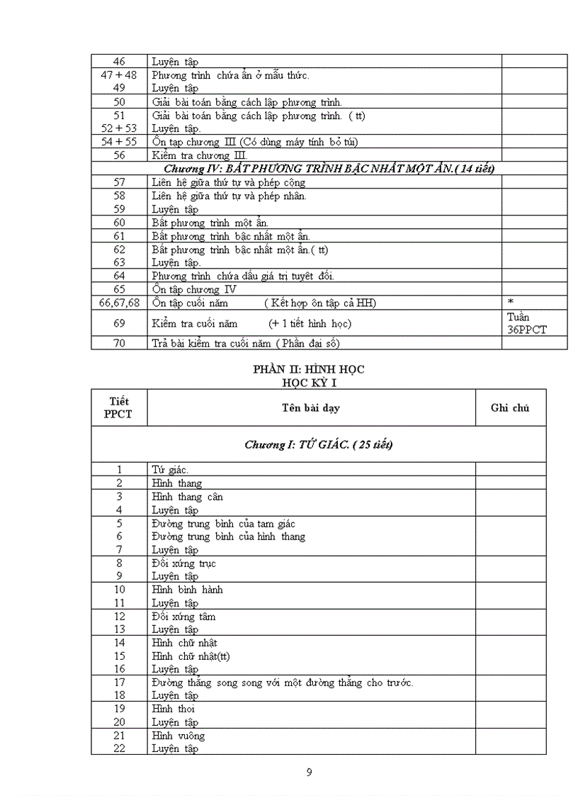 image for page Ppct toán 8 9