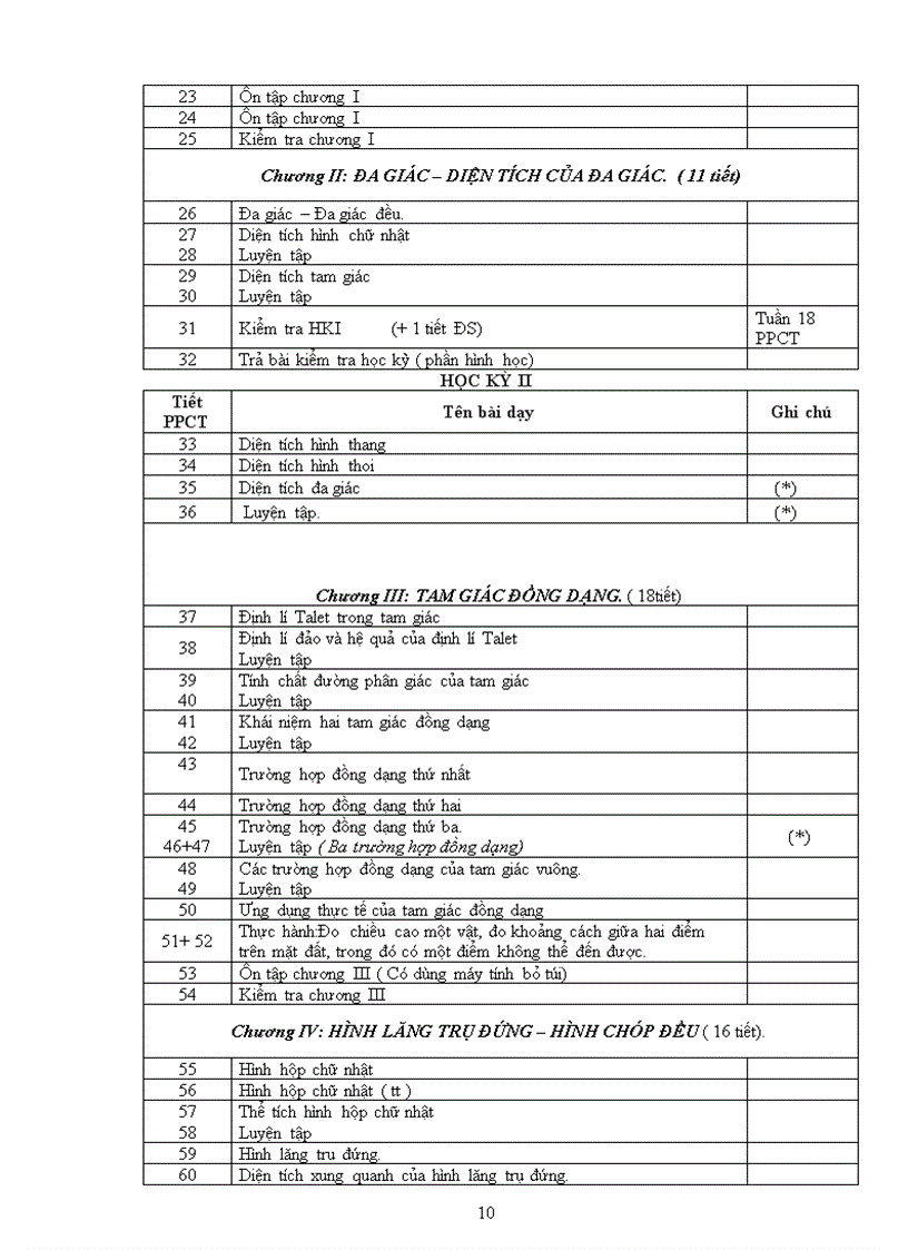 image for page Ppct toán 8 9