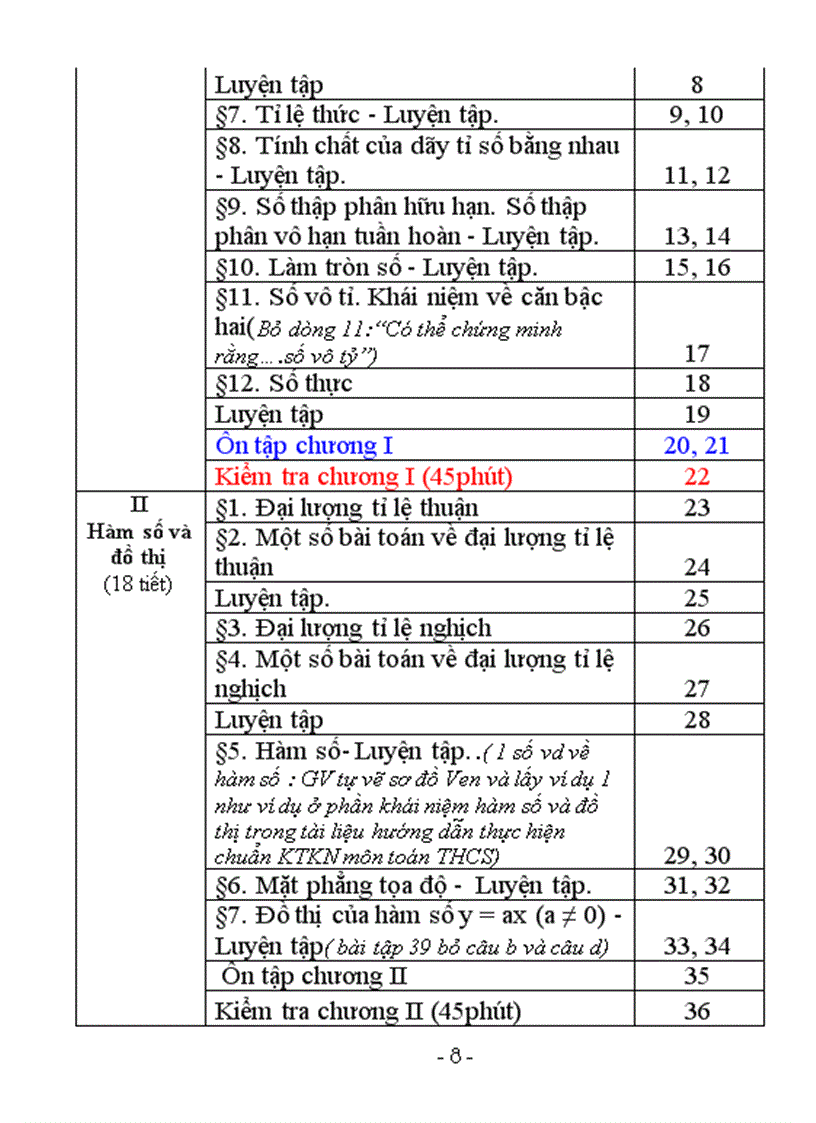 image for page Ppct toan nh 2011 2012