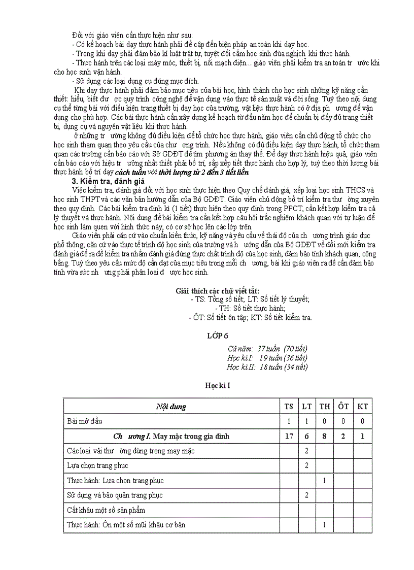 image for page PPCT cong nghe 1