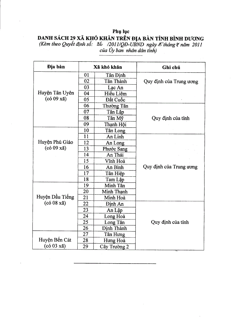 image for page Qđ 26