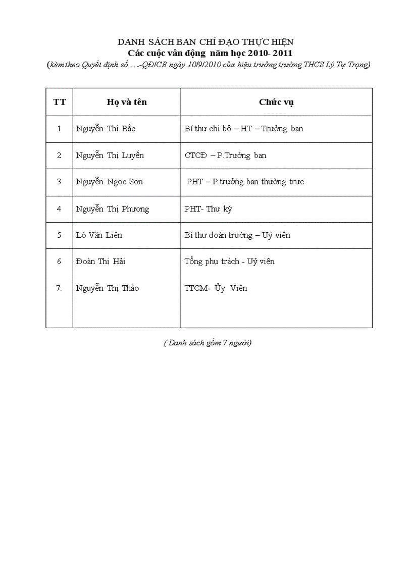 image for page QĐ thành lập BCĐ các cuộc vận động