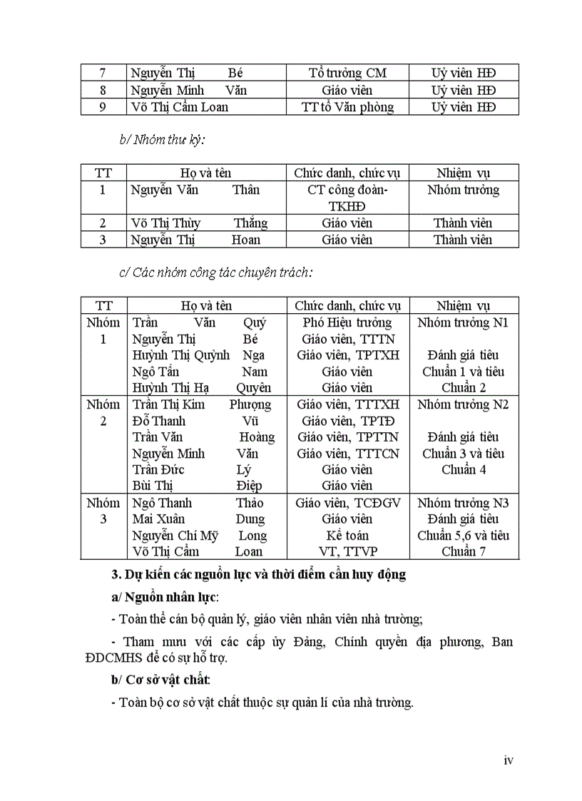 image for page QĐ thành lập HĐ KĐCL 2012