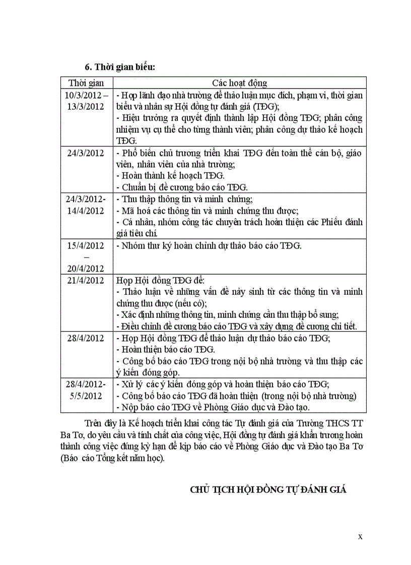image for page QĐ thành lập HĐ KĐCL 2012