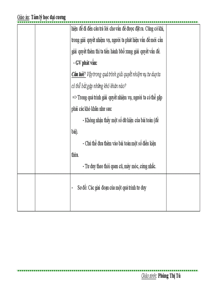 image for page Quá trình thao tác của tư duy