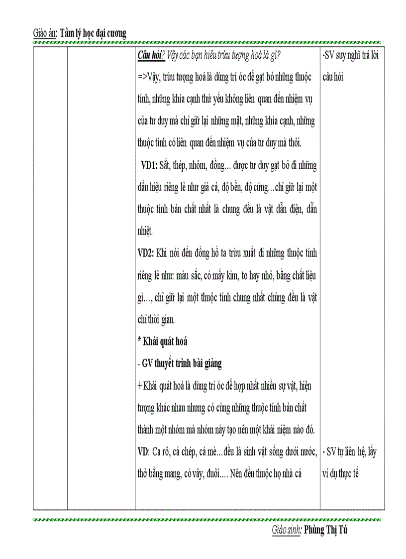 image for page Quá trình thao tác của tư duy