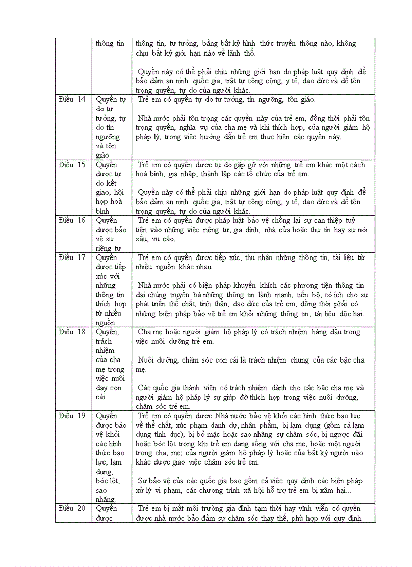 image for page Quan ly nha nuoc