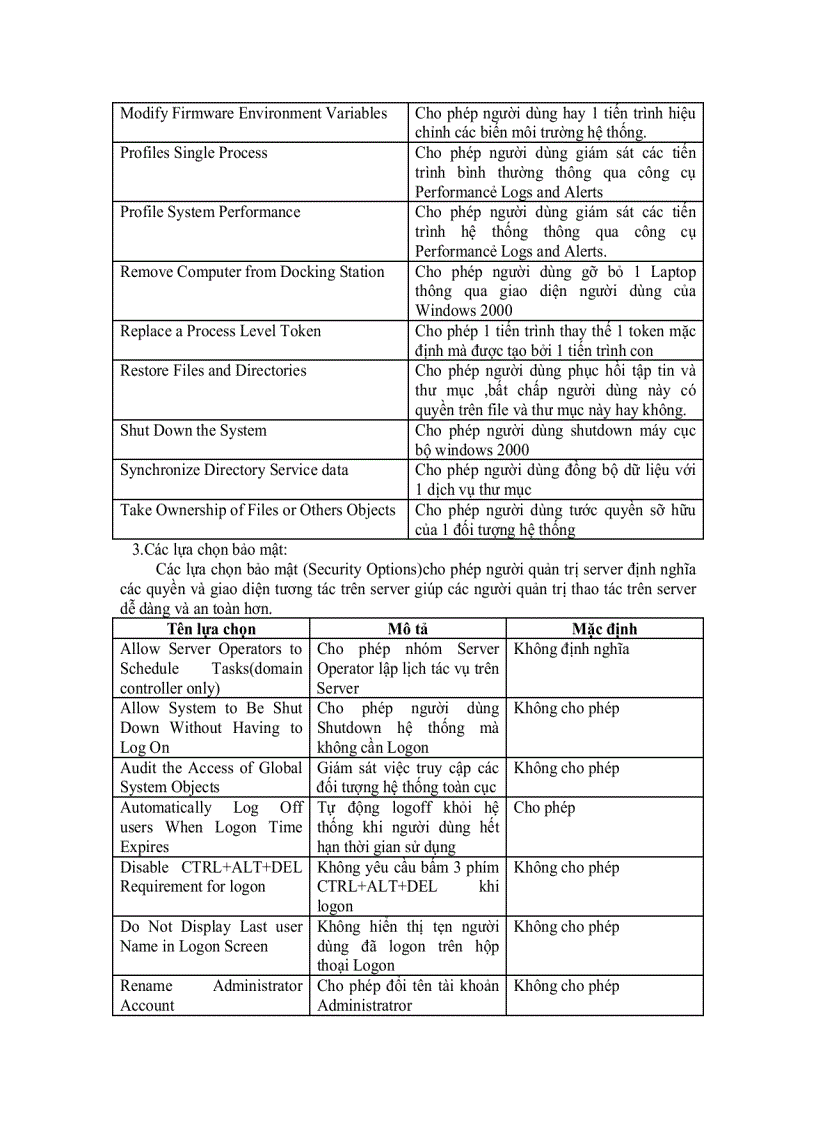 image for page Quản trị Windows 2000 server