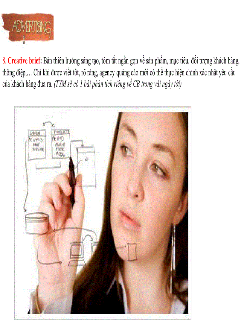 image for page Quảng cáo