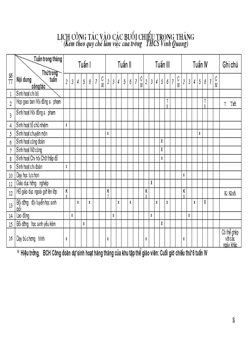 image for page Qui chế THCS