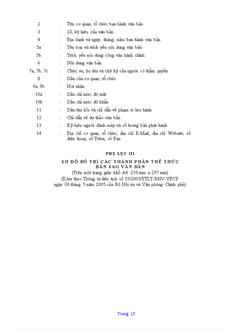 image for page Qui định Thể thức trình bày văn bản hành chính