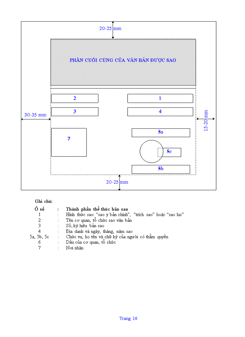 image for page Qui định Thể thức trình bày văn bản hành chính