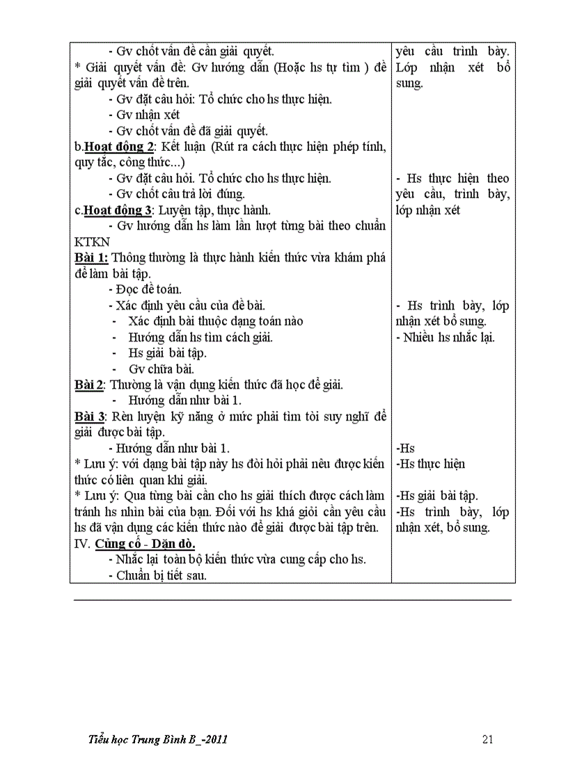 image for page Qui trinh day cac mon hoc o th