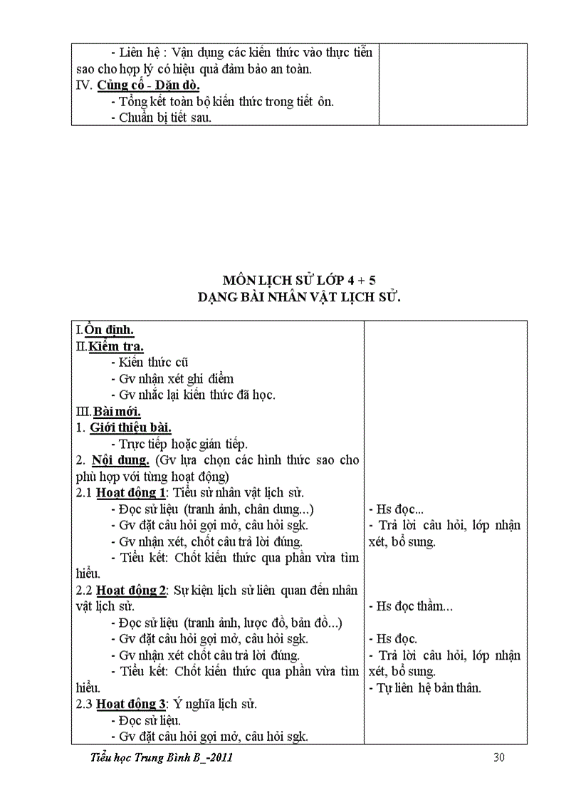 image for page Qui trinh day cac mon hoc o th