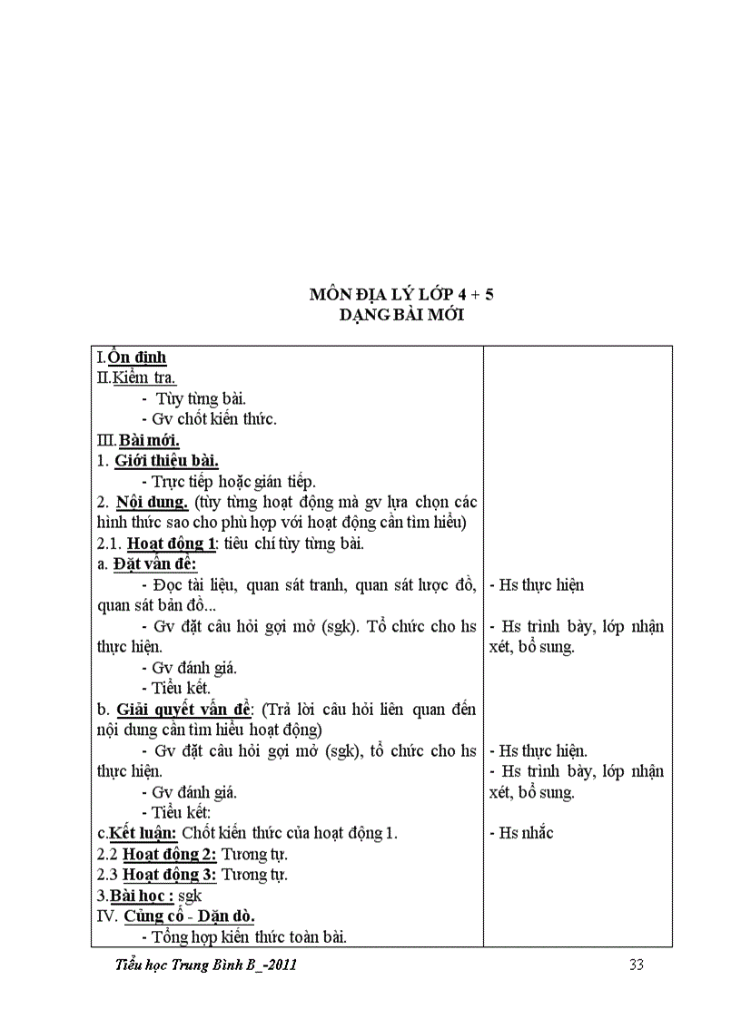 image for page Qui trinh day cac mon hoc o th