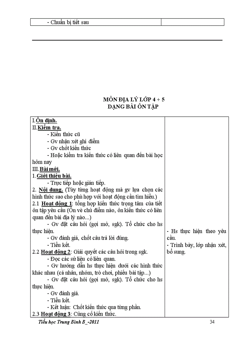 image for page Qui trinh day cac mon hoc o th