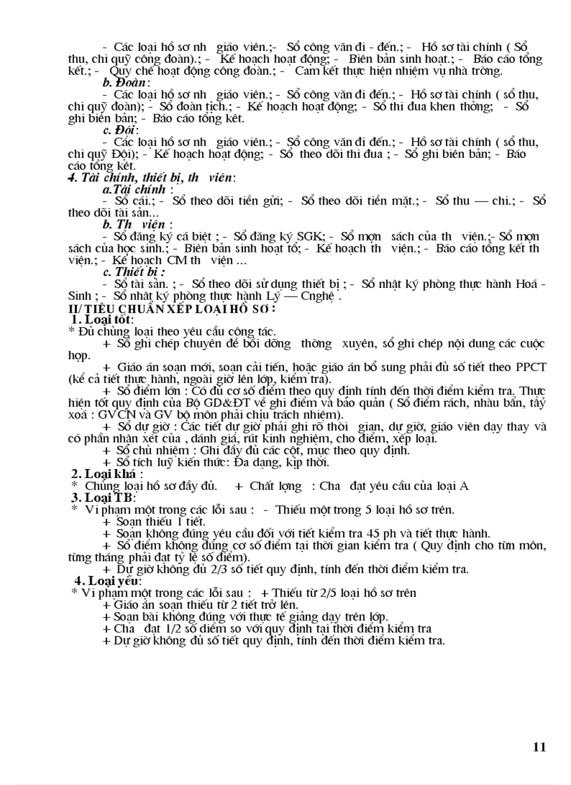 image for page Quy che hoat dong cua co quan