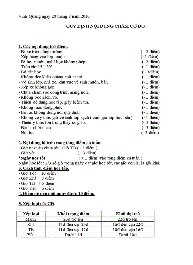 image for page Quy định chấm cờ đỏ công tác đội