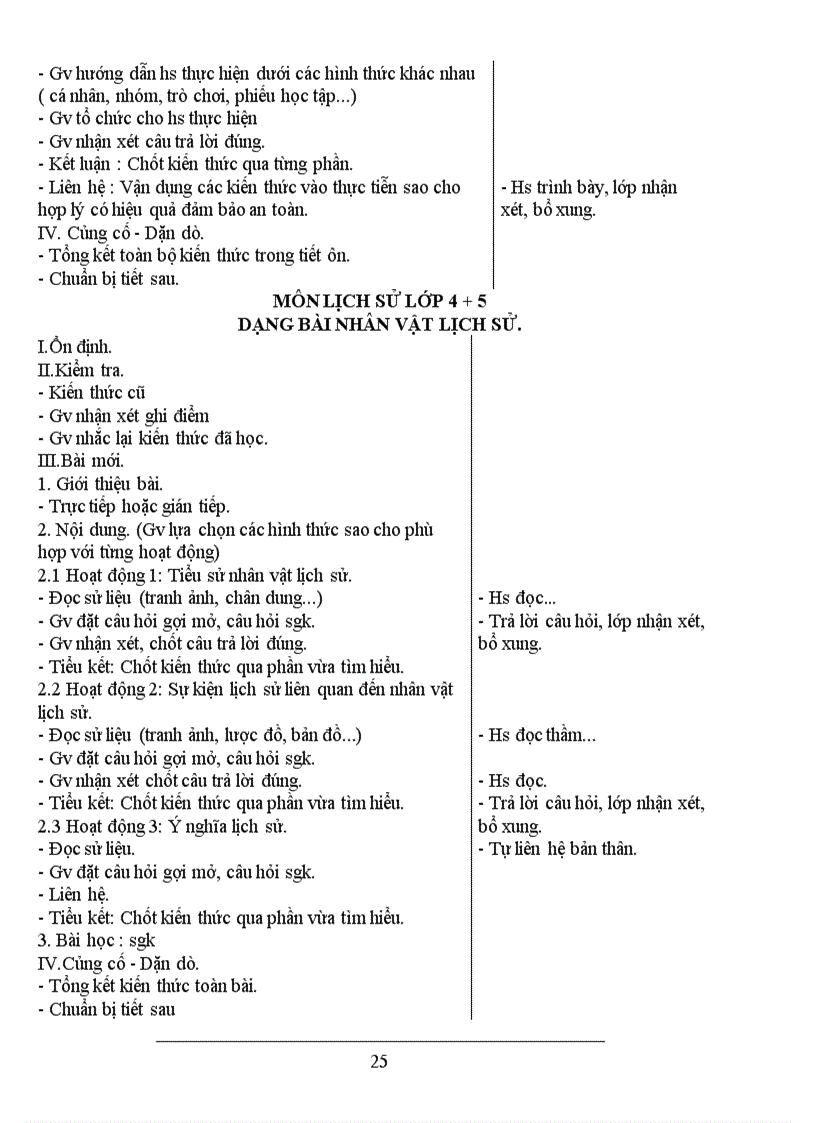 image for page Quy trinh day hoc